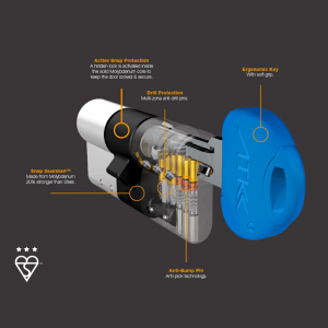 Inside the key